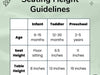 RAD Grow Stool Setting Height Guidelines