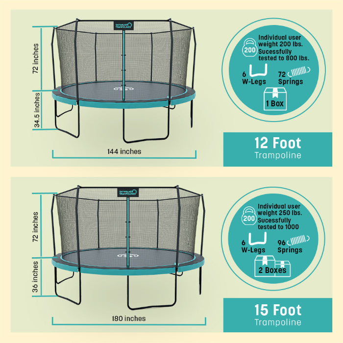 Skywalker signature series round trampoline comparison