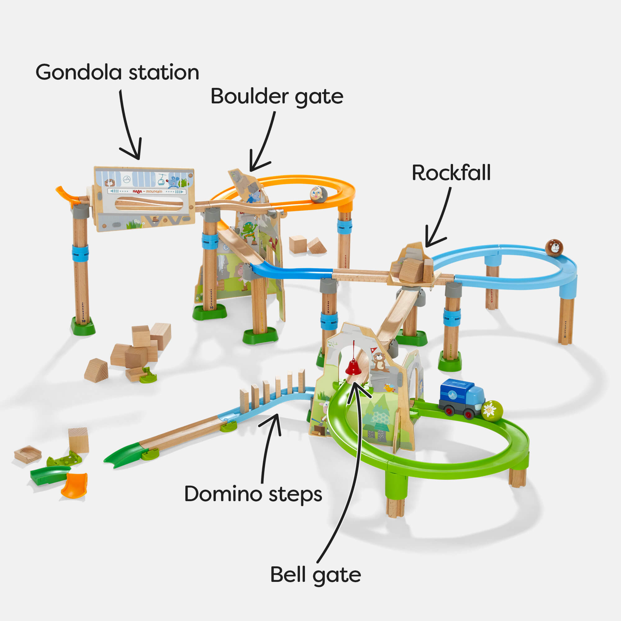 HABA Kullerbu Mountain Adventure Track Set