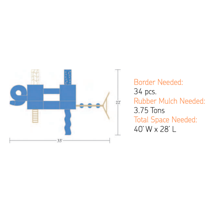 milky way climber measurements