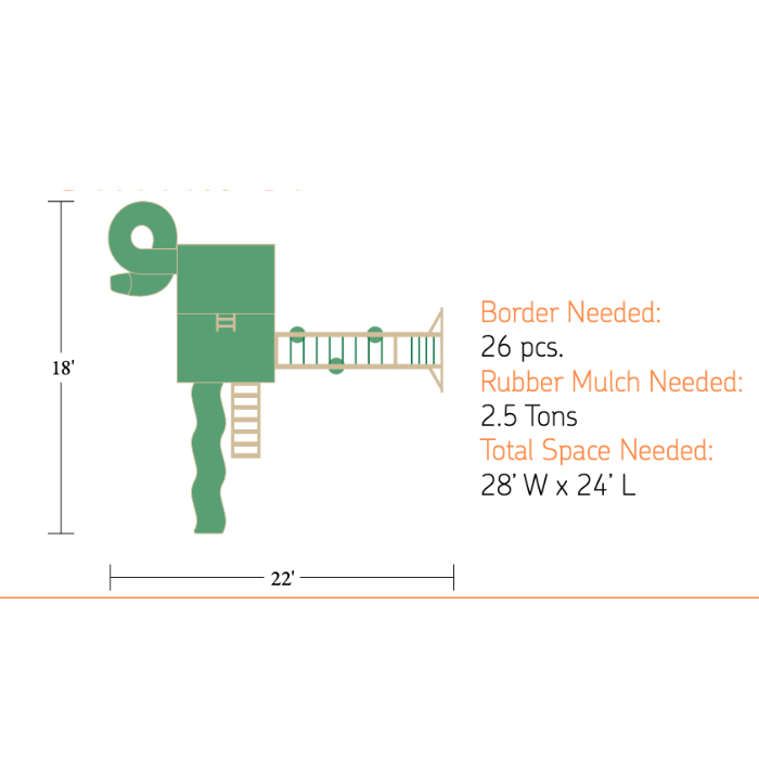 orbit nebula climber  measurements